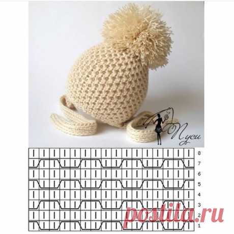 Нарядные узоры для шапочек — DIYIdeas