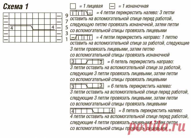 Свитер с цельновязанными рукавами - схема вязания спицами. Вяжем Свитеры на Verena.ru