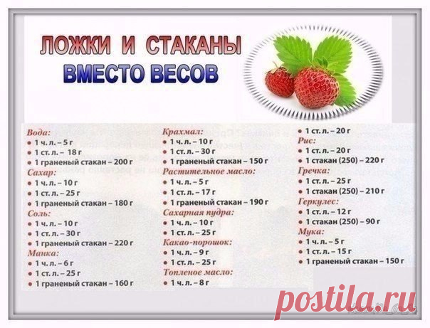 Кулинарная книга - Группы Мой Мир