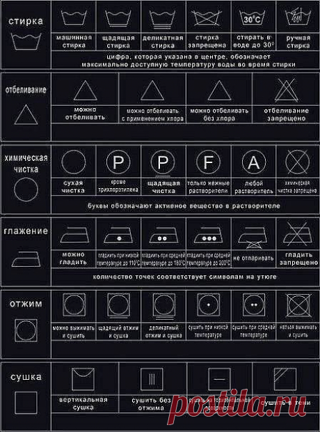 Разбираемся в ярлычках | Хитрости жизни