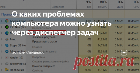 О каких проблемах компьютера можно узнать через диспетчер задач Как показывает практика, мало кто знает что такое диспетчер задач. По моим подсчетам, это где то не более 30% пользователей ПК.  А ведь это удобный инструмент.  Запускается он нажатием одновременно следующих клавиш: Ctrl + Shift + Esc. Откроется вот такое окошко:
ЦП - загруженность центрального процессора, Память - загруженность оперативной памяти, Диск - загруженность диска, Сеть - загруженность