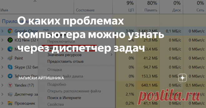О каких проблемах компьютера можно узнать через диспетчер задач Как показывает практика, мало кто знает что такое диспетчер задач. По моим подсчетам, это где то не более 30% пользователей ПК.  А ведь это удобный инструмент.  Запускается он нажатием одновременно следующих клавиш: Ctrl + Shift + Esc. Откроется вот такое окошко:
ЦП - загруженность центрального процессора, Память - загруженность оперативной памяти, Диск - загруженность диска, Сеть - загруженность