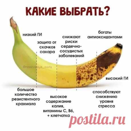Многие, кто хочет похудеть, ставят жирный крест на БАНАНАХ, и очень зря!