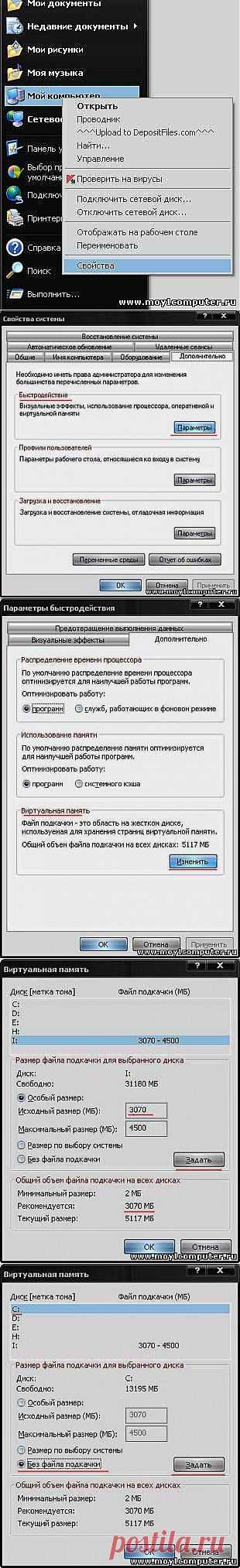Файл подкачки или виртуальная память. - Полезные заметки - MoyComputer