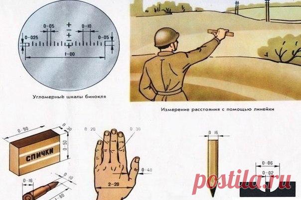 Определение расстояния по звуку и глазомером