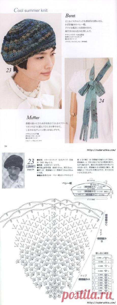 31 модель вязаной одежды для женщин". Японский журнал по вязанию. Обсуждение на Блоги на Труде