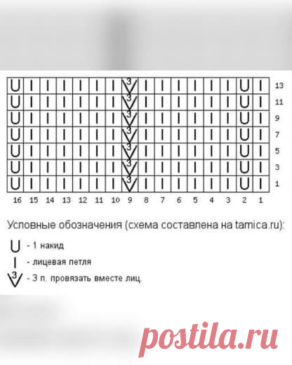 Шарф узором миссони (зигзаг)Автор описания:  olesyadeshina филейная вышивка