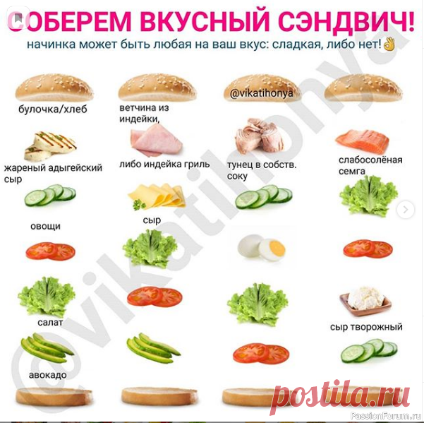 Шпаргалка кулинара