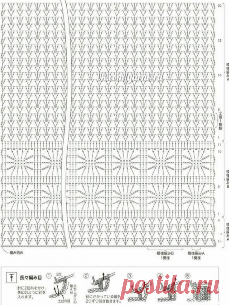 Вязание платья-туники