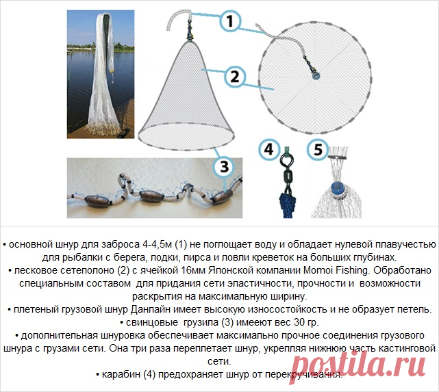 Кастинговые сети <- СЕТЕМАТЕРИАЛЫ - Интернет-магазин