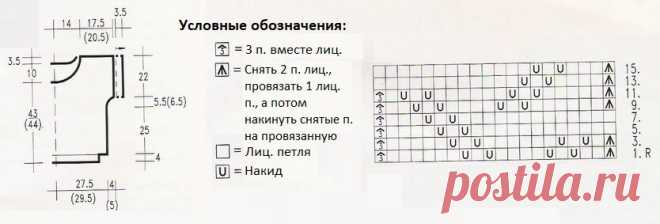 Летнее вязание из 90-х: 6 красивых летних моделей на все времена | Вяжем вместе! | Дзен