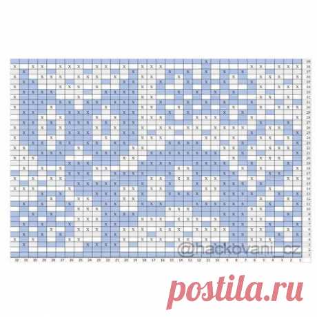 Pin page