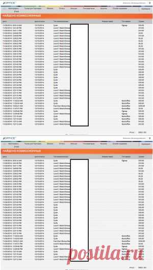 Одна неделя заработка, считайте сами. | Блог Семена Киракосян.