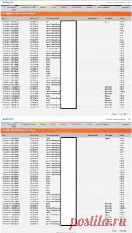 Одна неделя заработка, считайте сами. | Блог Семена Киракосян.