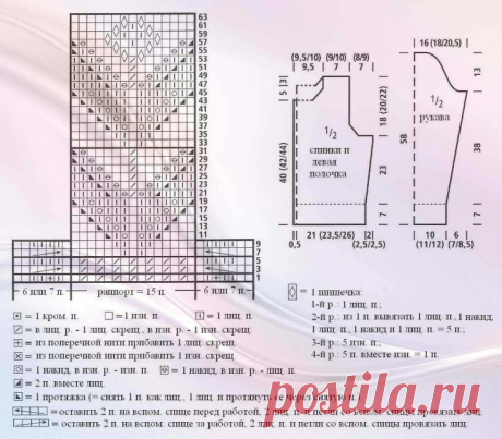 Knitting Vest Pattern