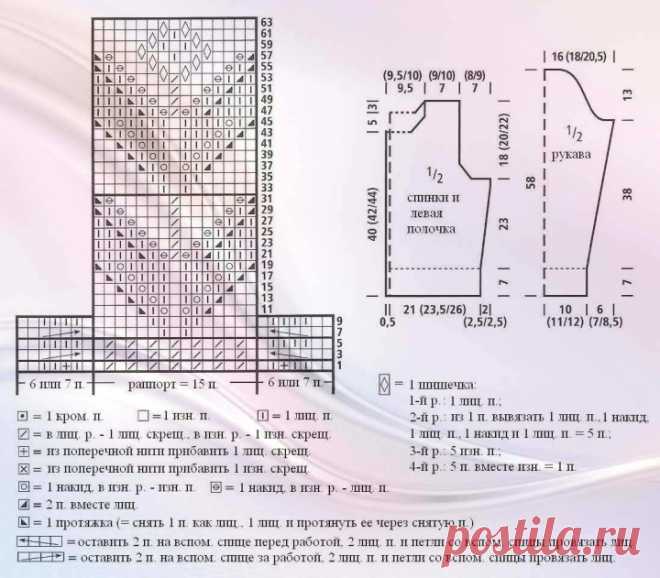 Knitting Vest Pattern