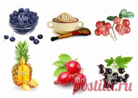 Свойства марганца.Продукты содержащие марганец и его дозировка.