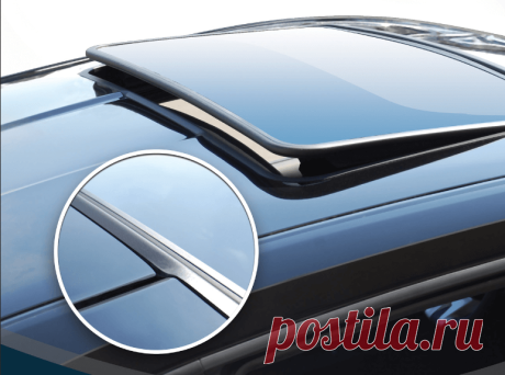 Automotive Sunroof Market Regional Outlook, Trends, Key Companies Profile, CAGR and Forecast to 2032