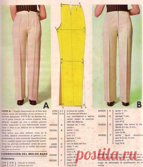fitting pants. before/after/pattern adjustment. Correggere l'appiombo dei pantaloni