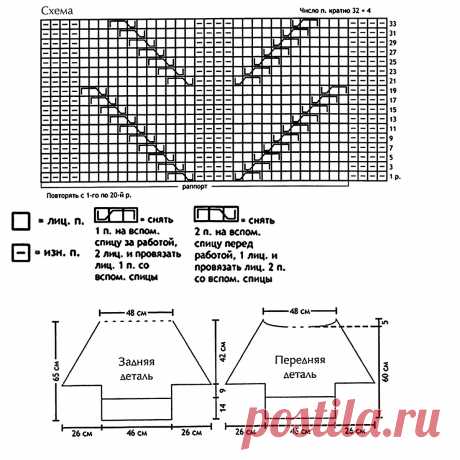 Для тех, кто любит вязать по журналам: 6 моделей с подробным описанием | Вязание с Paradosik_Handmade | Дзен
