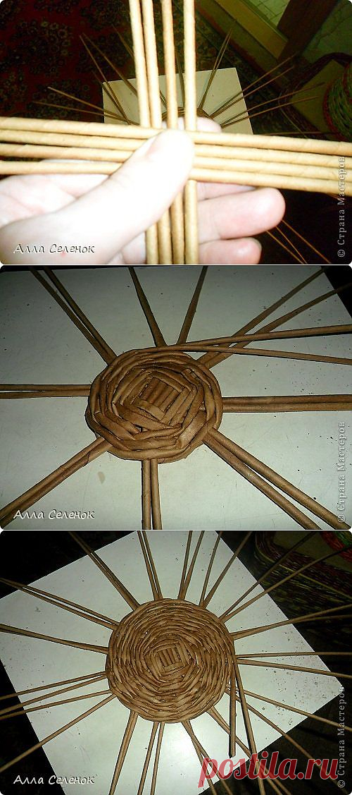 корзинка мк - Самое интересное в блогах