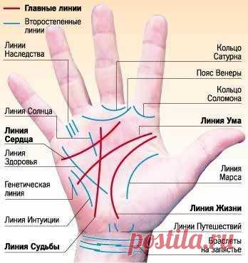 Мой Мир@Mail.Ru