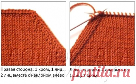 Красивый реглан или V-образный вырез горловины