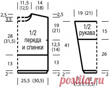 BEAUTIFUL BLOUSE SUMMER FREE PATTERN