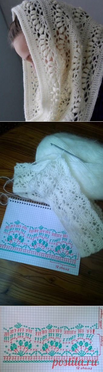 Ажурный снуд крючком
