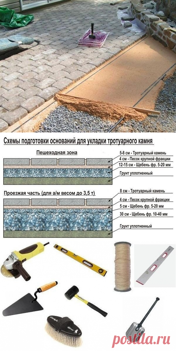 (53) Одноклассники