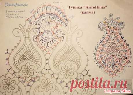 Туника "АнтоНина" - Вязание - Страна Мам