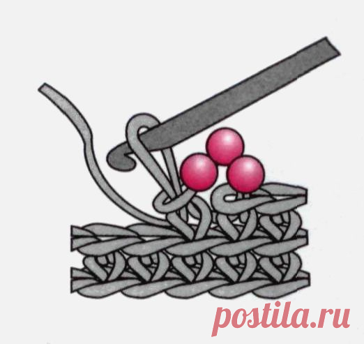 Вязание с бусинами без предварительного нанизывания бусин на нить.