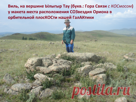 Пункт КОСмической Связи