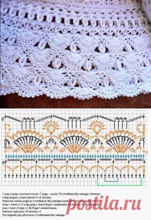 Красивый узор крючком | Все о рукоделии: схемы, мастер классы, идеи на сайте labhousehold.com