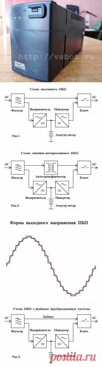 Что такое UPS и как он устроен | Компьютер и жизнь