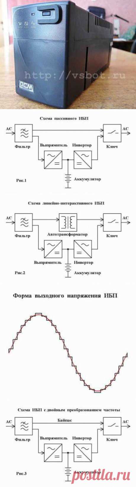 Что такое UPS и как он устроен | Компьютер и жизнь