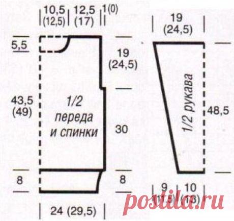 Пуловер | Все о рукоделии: схемы, мастер классы, идеи на сайте labhousehold.com