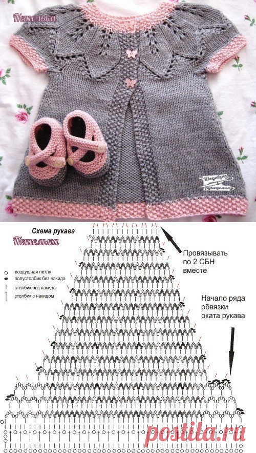Стена