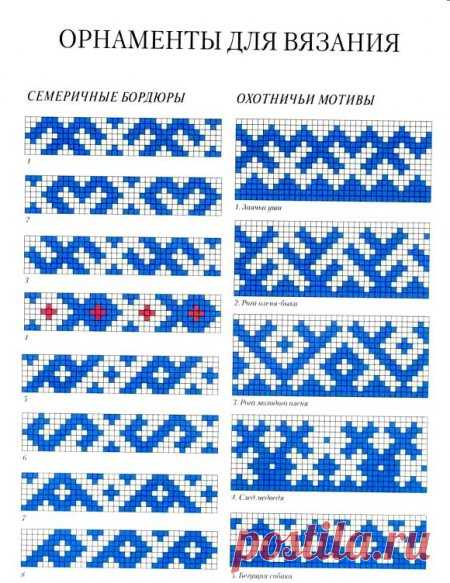 Вязание двусторонней шапочки