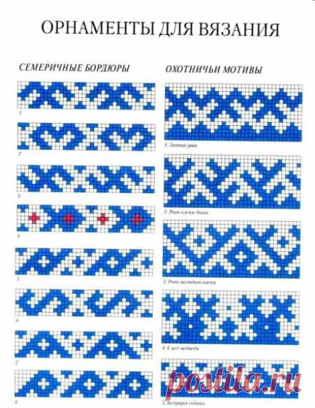 Вязание двусторонней шапочки