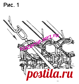 Соединение деталей на машине