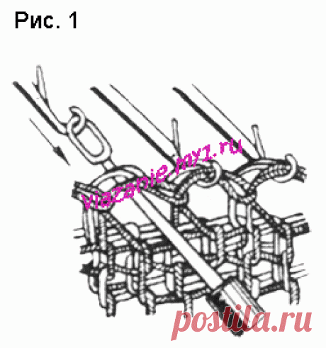 Соединение деталей на машине