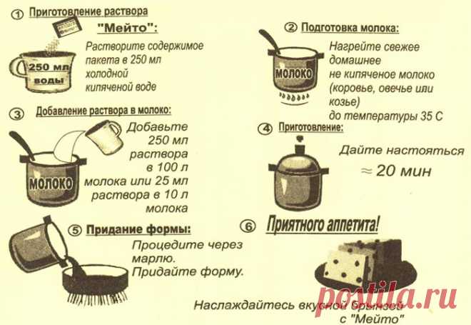 Сырная аакваска, пепсин растительного происхождения meito