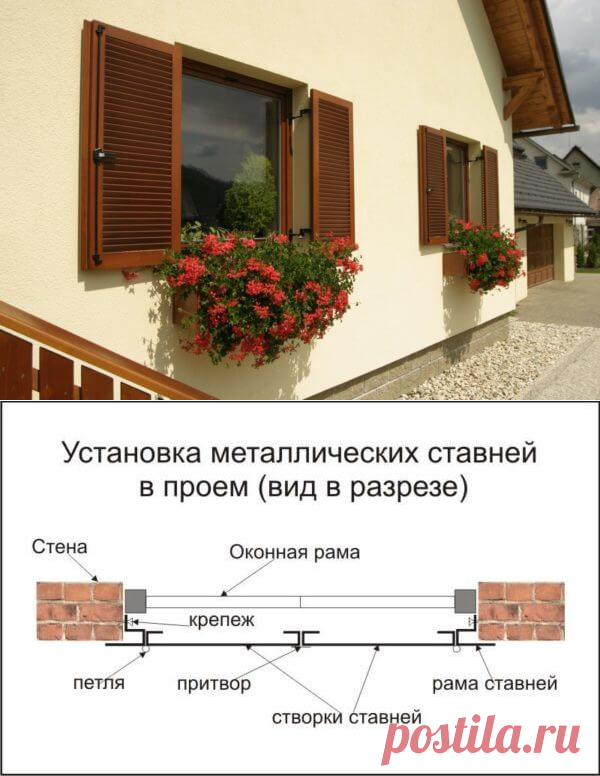 Ставни на окна для дачи: Технология установки своими руками