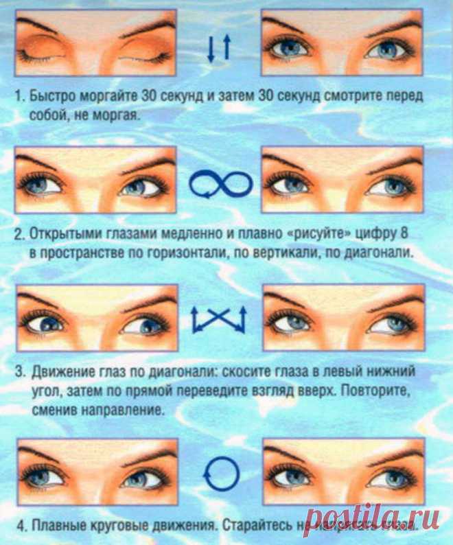 Гимнастика для глаз по методу Г. А. Шичко и др..