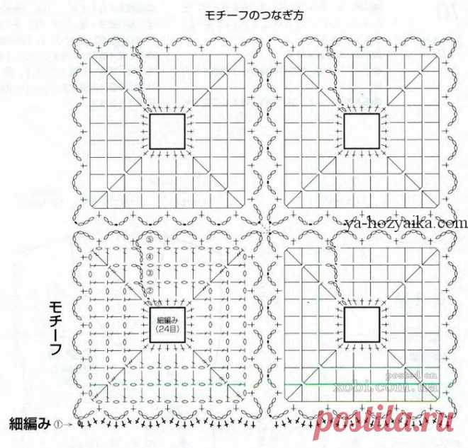 Юбка из квадратных мотивов крючком. Схемы юбок крючком 2018
