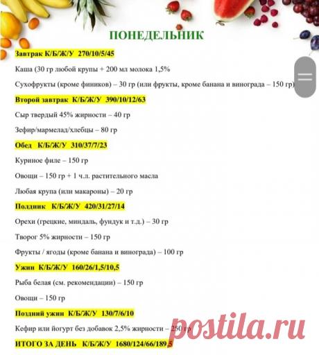 🥗Меню от диетолога, на котором я похудела за 1 месяц на 5 кг. Вкусно, полезно и без срывов! | 💥Дневник ППшницы и трехлетнего малыша💞 | Яндекс Дзен