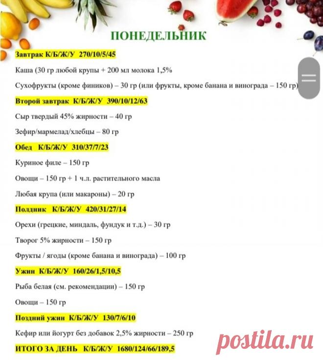 🥗Меню от диетолога, на котором я похудела за 1 месяц на 5 кг. Вкусно, полезно и без срывов! | 💥Дневник ППшницы и трехлетнего малыша💞 | Яндекс Дзен