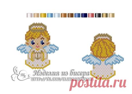 Редактировать описание