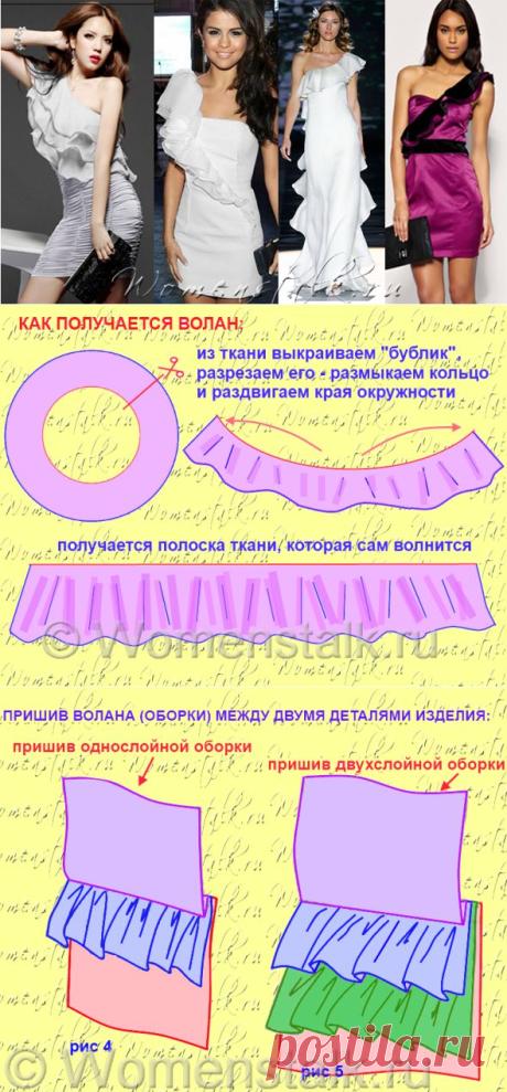 Шьем воланы - самые понятные и подробные уроки